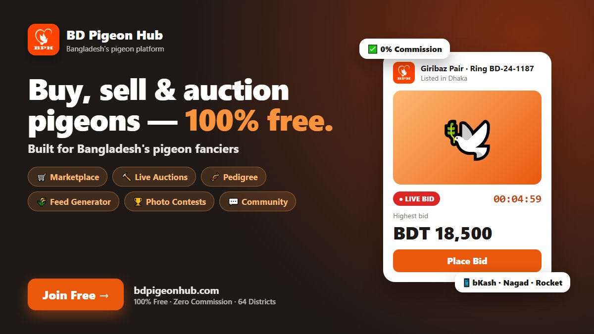 Buy, sell & auction pigeons in Bangladesh. 100% free, 0% commission
